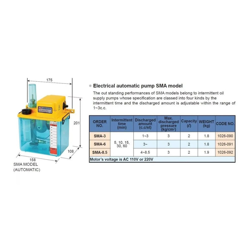 Bomba de Lubricación Automática Eléctrica Modelo SMA, Vertex - Tienda Henca