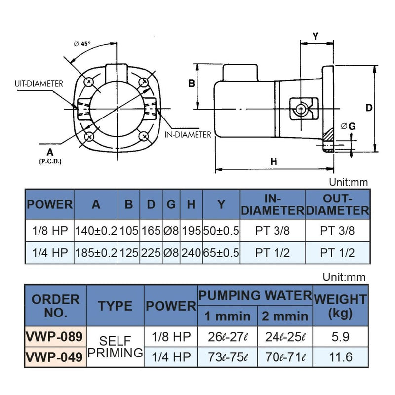 Bomba para Talandrina 1/8HP, Vertex - Tienda Henca
