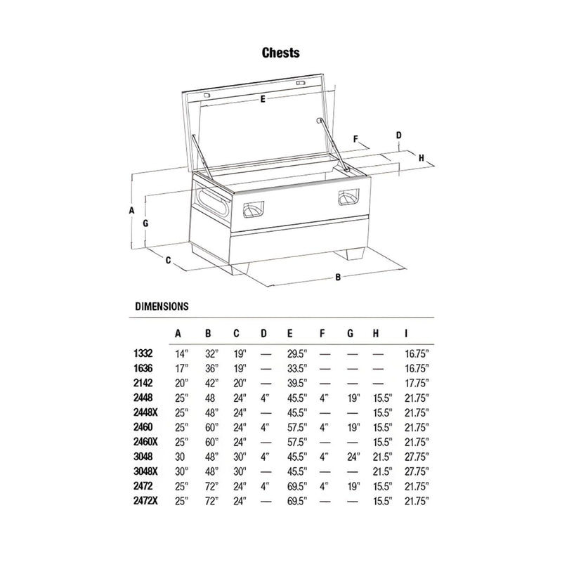 Caja de Metal para Piso 36" x 17" x 19", Greenlee - Tienda Henca