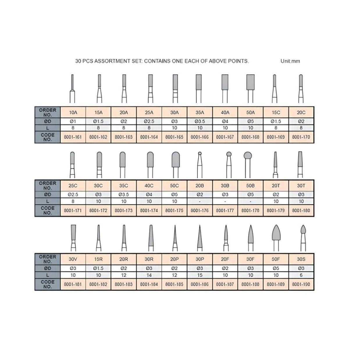 Fresas para Dremer en Juego de 30 piezas 1/8" Diamantadas, Vertex - Tienda Henca