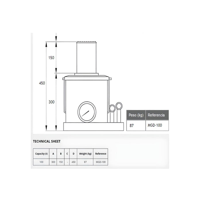 Gato Hidráulico Tipo Botella de 100 Toneladas, Mega - Tienda Henca