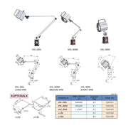 Lámpara Halógena y Base Fija Aprueba de Polvo, Vertex - Tienda Henca