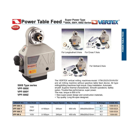 Motor Electrónico para Mesa en Eje X Modelo VPF - 500X, Vertex - Tienda Henca