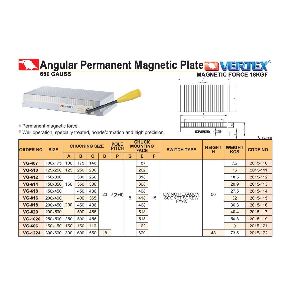 Plato Magnético Cuadrado 5"x10", Vertex - Tienda Henca