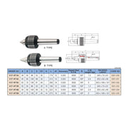 Punto Giratorio #4 para Trabajo Pesado, Vertex - Tienda Henca