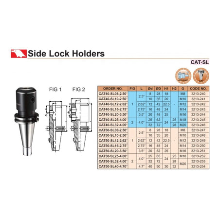 Sujetador CAT40 para Fresas 12MM, Vertex - Tienda Henca